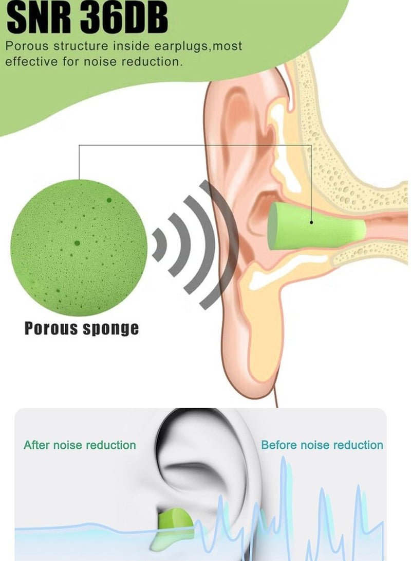 DPTER 120 PCS Ultra Soft Foam Ear Plugs for Sleeping, 36dB Sound Blocking Noise Cancelling Ear Plugs for Snoring/Working/Studying/Side Sleeper, Slow Rebound, Green - Image 3