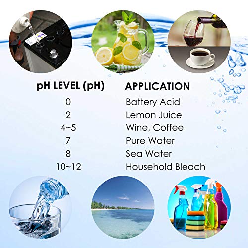 DANOPLUS pH/EC Conductivity Meter with ATC Water Quality Tester 0.0-14.0pH / 0~19.99ms/cm Aquarium, Hydroponics Tool - Image 3
