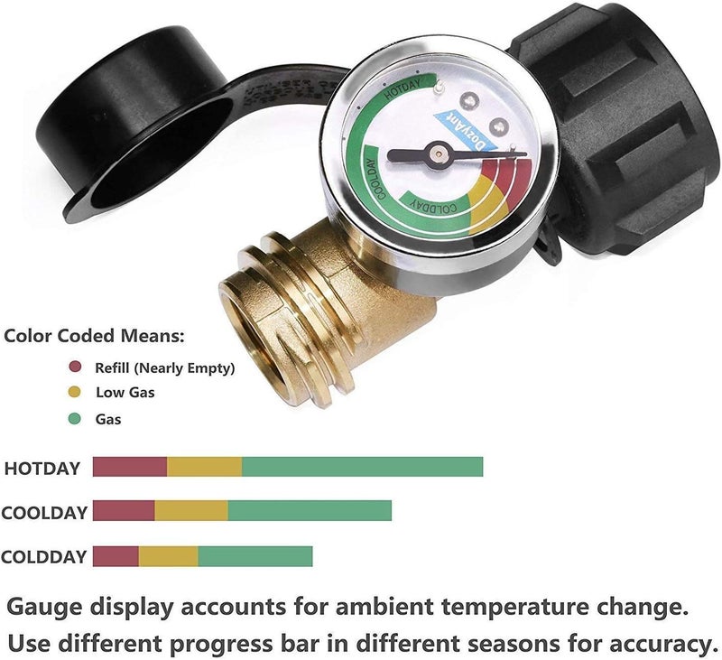 DOZYANT Propane Tank Gauge Level Indicator Leak Detector Gas Pressure Meter - Type 1 Connection - Image 2