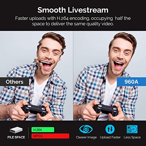 VITADE PC Webcam for Streaming HD 1080P, 960A USB Pro Computer Web Camera Video Cam for Mac Windows Laptop Conferencing Gaming Webcam with Ring Light & Microphone - Image 3