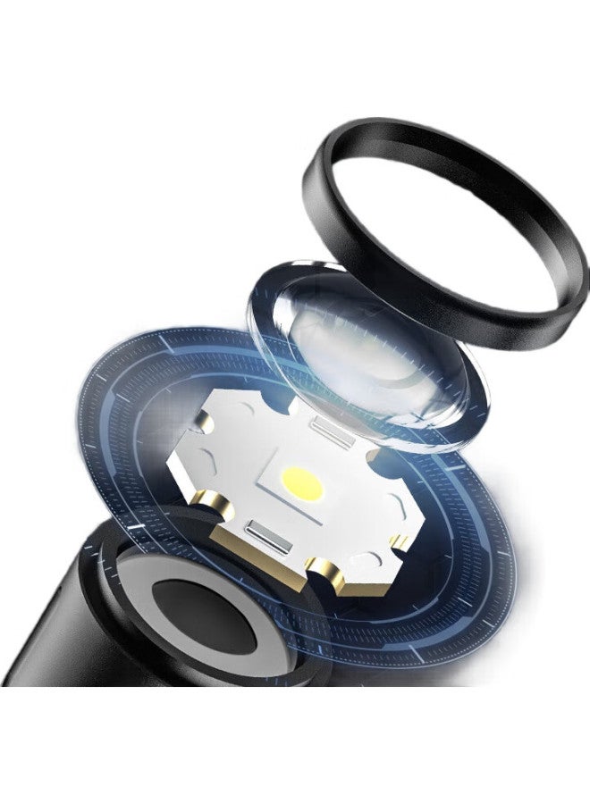 SHENYU Flashlight, High Brightness, Zoomable, Long-Range, Long-Lasting Battery, Outdoor Survival Lighting, Power Outage Emergency, Sky-Piercing, 100000 Lumens - Image 1