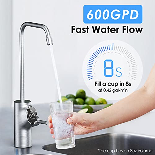 Waterdrop D6 Reverse Osmosis Water Filter, 600 GPD Under Sink Reverse Osmosis System, 2:1 Pure to Drain, Tankless RO Water Filter System, Smart Faucet, Easy Installation - Image 3
