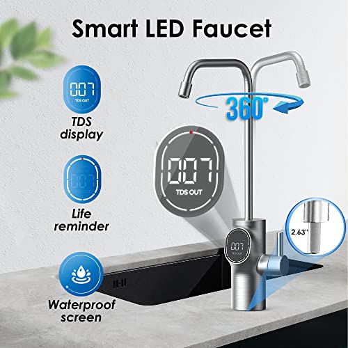 Waterdrop D6 Reverse Osmosis Water Filter, 600 GPD Under Sink Reverse Osmosis System, 2:1 Pure to Drain, Tankless RO Water Filter System, Smart Faucet, Easy Installation - Image 5