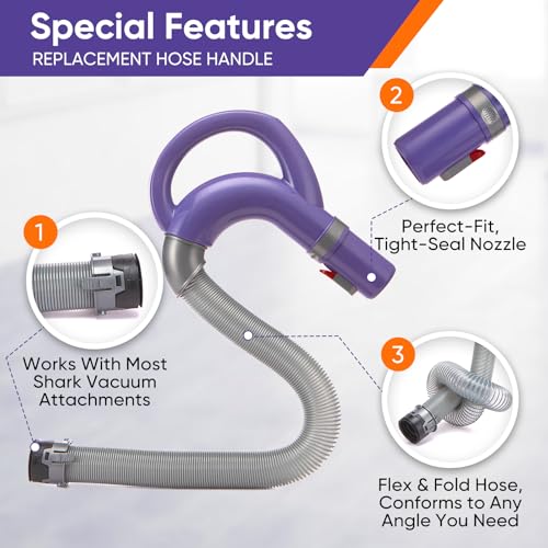 BIHARNT Upgraded Hose Replacement for Shark Navigator Lift Away Rotator Accessories Vacuum Hose for Shark Professional Vacuum Cleaner Models NV350 NV351 NV352 NV355 NV356 NV360 UV440 UV550113FFJ - Image 3