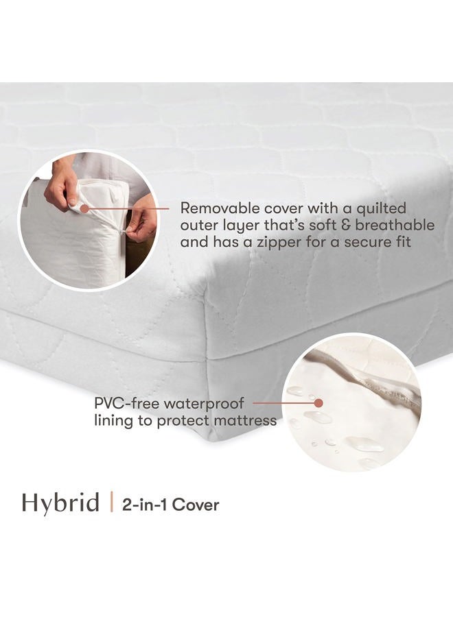 Babyletto Pure Core Mini Crib Mattress, Hybrid Waterproof Cover, Lightweight, Greenguard Gold Certified - Image 5