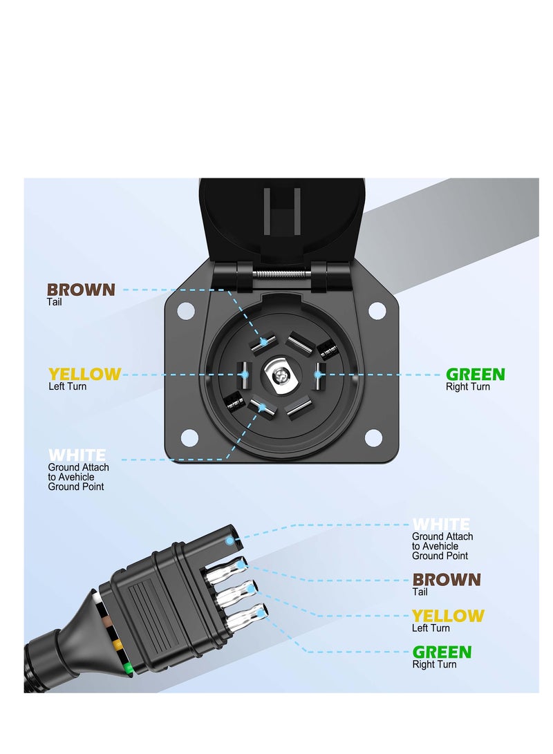 SYOSI 4 Way to 7 Way RV Round Blade Trailer Adapter Wiring Plug Connector with Mounting Bracket for Towing Solutions - Image 3