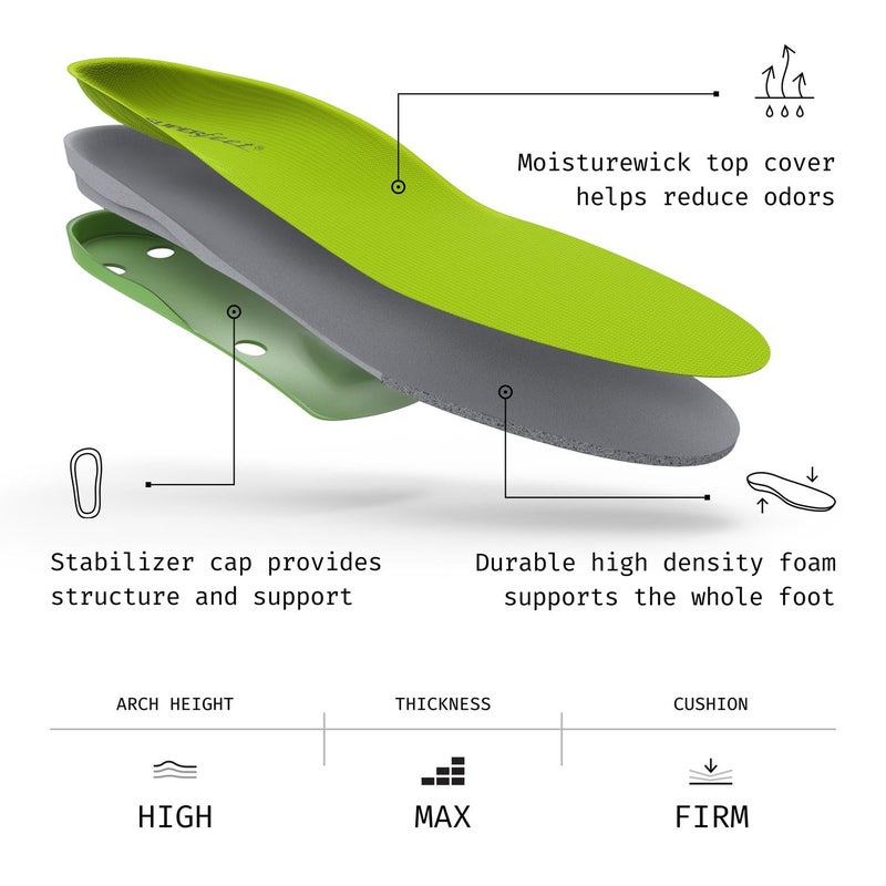 Superfeet All-Purpose Support High Arch Insoles (Green) - Trim-To-Fit Orthotic Shoe Inserts - Professional Grade - Men 11.5-13 / Women 12.5-14 - Image 3