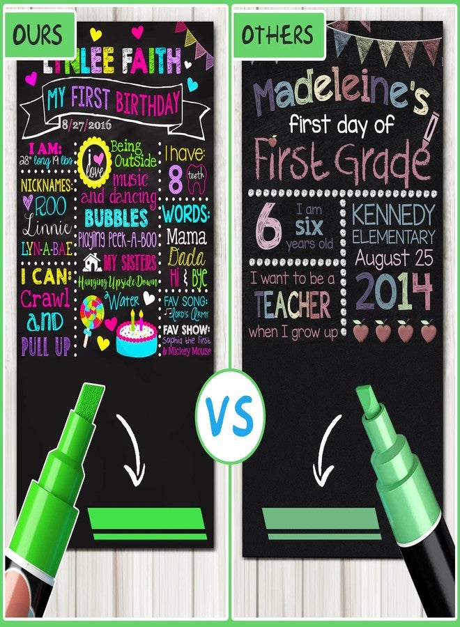 SAKEYR Liquid Erasable Chalk Markers Pens - 12 Colors Washable & Wet Erase Neon Makers for Blackboard, Chalkboard Signs, Glass Window, Graduation Celebration School Kids Art for Cars - Image 5