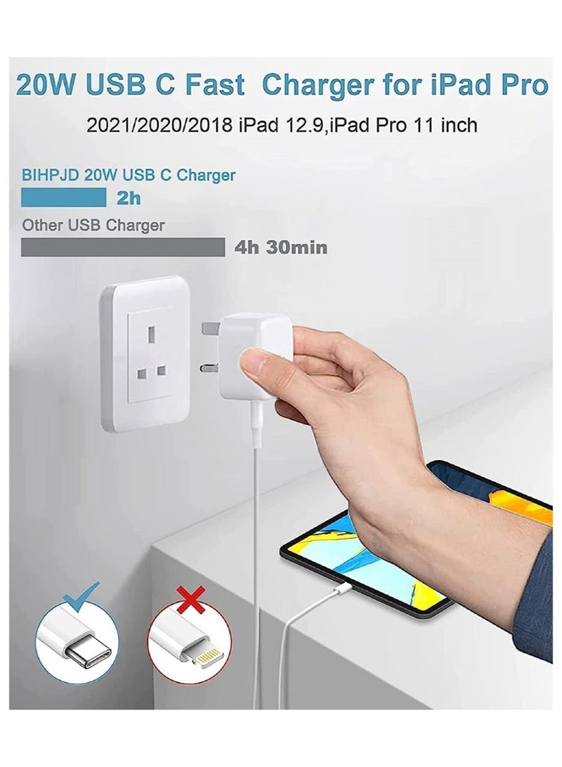 ELTRAZONE USB C charger and plug for ipad Pro, 20W Wall Fast Charger with 6.6FT USB C Fast Charging Cable Compatible for iPad Pro 12.9 5/4/3 Gen iPad Pro 11 3/2/1 Gen iPad Air 5,Galaxy S22/Note20  - Image 3