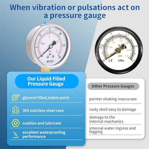 BPSSDI 0-30 Psi Glycerin Liquid Filled Low Pressure Gauge, 2.5" Dial Size, 1/4" NPT Lower Mount, 304 Stainless Steel Case, for Water Pipe, HVAC, Water Oil Air Pressure Test - Image 5