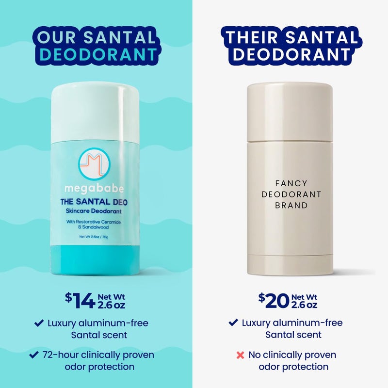 Megababe Skincare Deodorant - The Santal Deo with 72 hour Odor Protection | Holiday Gifts for Women | Restorative Ceramide & Sandalwood | Aluminum-Free, All Natural | 2.6 oz - Image 5