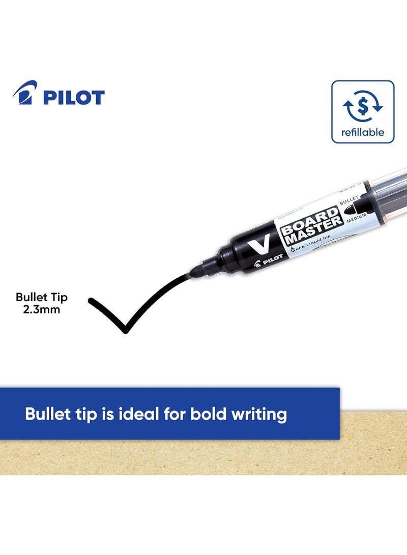 PILOT Board Master Dry Erase Whiteboard Marker - Black, Medium Bullet Tip - Image 2