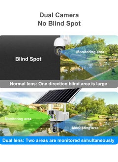 ELTRAZONE 4G/WiFi Smart Solar Security Camera 8MP Dual Lens  - Image 5