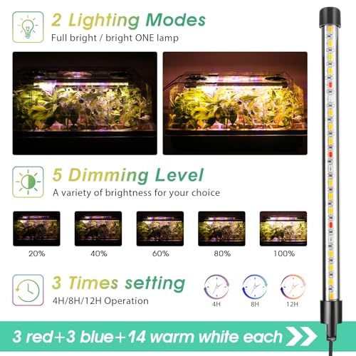 Ryscam Seed Starter Tray with Grow Light, 96-Cell Seed Starter Kit, Seedling Starter Trays with Humidity Domes, Automatic Timer, Adjustable Light Indoor Gardening Plant Germination Trays - Image 3