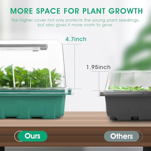 Ryscam Seed Starter Tray with Grow Light, 96-Cell Seed Starter Kit, Seedling Starter Trays with Humidity Domes, Automatic Timer, Adjustable Light Indoor Gardening Plant Germination Trays - Image 4