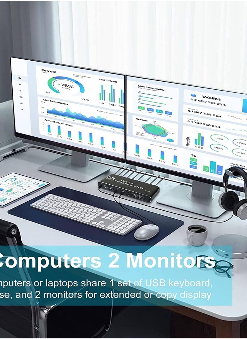 Generic - KVM Switch 2 Monitors 2 Computers, HDMI KVM Switch Dual Monitor, USB Switch 2 in 2 Out Support 4K 60Hz,USB 3.0, Hotkey,Extended And Mirror Display - Image 1