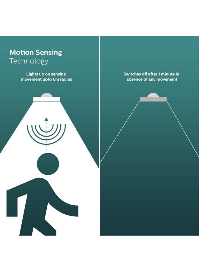 Philips Motion Sensor 12W LED T-Bulb | Motion Sensor Light for Home | Bulb Base : B22, Light Color : Crystal White | Pack of 2 - Image 4