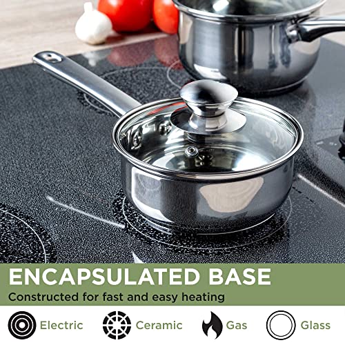 Ecolution Stainless Steel Sauce Pan, Encapsulated Induction Ready Cooking Pot with Glass Lid, Oven Safe, Dishwasher Safe Soup Pot, 1-Quart - Image 3