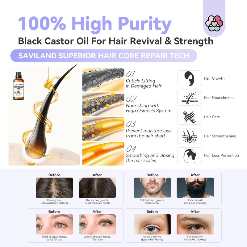 SAVILAND Jamaican Black Castor Oil Organic Cold Pressed Unrefined: 100% Pure and Natural Castor Oil for Hair Growth Eyebrows Face Skin Care Cuticle Nourish Massager Tools Home Care 60ML - Image 2