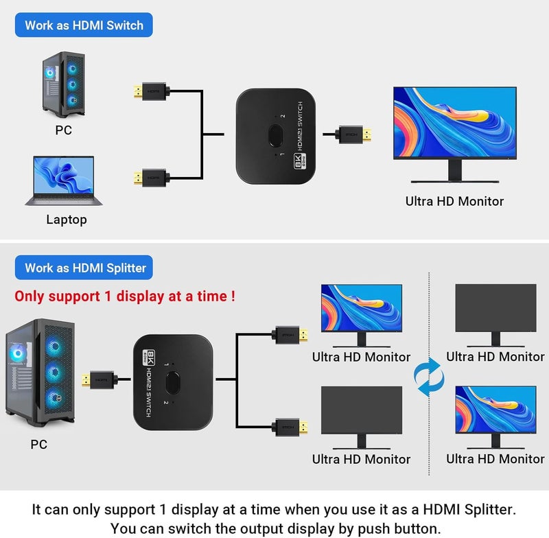 محول HDMI 2.1 بدقة 8K، محول HDMI ثنائي الاتجاه 2 مدخل و 1 مخرج يدعم 48Gbps و 8K@60Hz و 4K@144Hz و 4K@120Hz لأجهزة PS5 وHDTV وXbox وFire Stick (8K60Hz) - Image 2