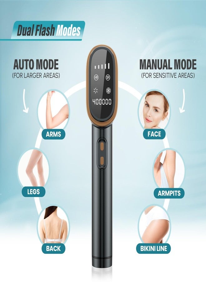 Herbishh At-Home Hair Reduction Handset with Cooling Care, Adjustable Intensity Levels, Dual Mode Personal Grooming Tool for Face & Body, Smooth Skin Light-Based Beauty Tool for Women & Men (Black - Image 3