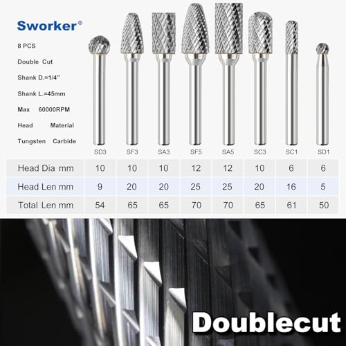 Sworker 8Pcs Carbide Burr Set 1/4 Shank w/Clear Box Max Head Dia 12mm Die Grinder Bits Rotary Tools Attachment Kit Rasp Accessories Metal Wood Stone Steel Grinding Deburring Cutting Porting Carving - Image 2