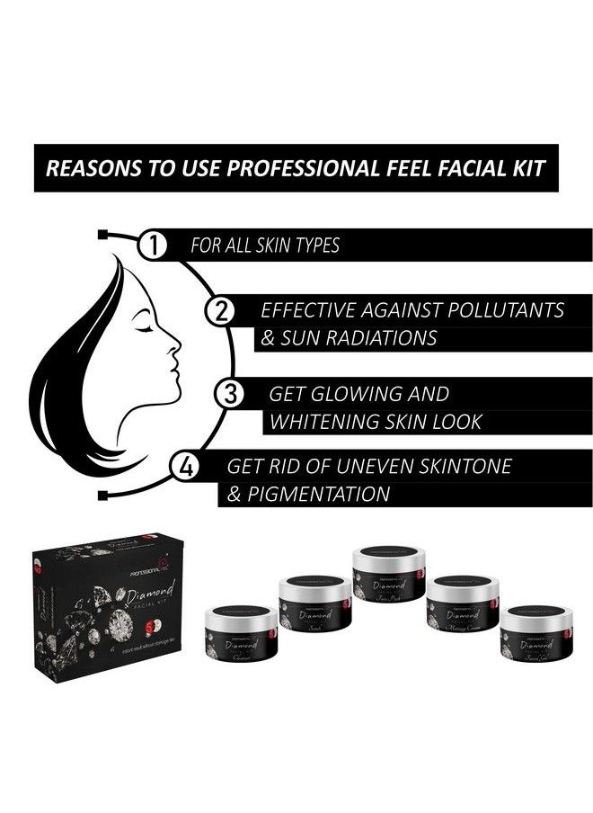 professional feel - Diamond Facial Kit With Face Massage For All Type Skin Solution Professional Series 250 Gm - Image 1