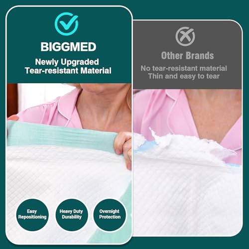BIGGMED TearResistant Disposable Bed Pads 48 x 36 50 Count Underpads Extra Large Incontinence Bed Pads Heavy Duty Absorbency Chux Pads Pee Pads for Adult Elderly Puppy Pads for Training - Image 5