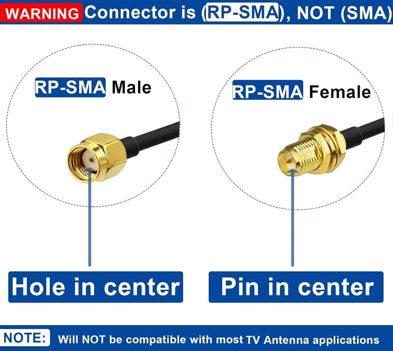 BINGFU WiFi Antenna Extension Cable 4-Pack RP-SMA Male to RP-SMA Female Bulkhead Mount RG174 Coaxial Cable 1m 3 feet for WiFi Router Security Camera Wireless Mini PCI Express PCIE Network Card Adapter - Image 2