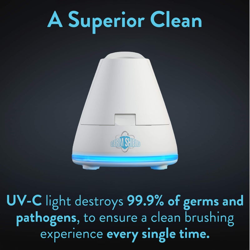 TAO Clean Germ Shield UV Toothbrush Sanitizer – Universal Cleaning Station that Accommodates all Manual and Electric Toothbrushes, Travel Friendly, Kills 99.9% of Germs - Image 2