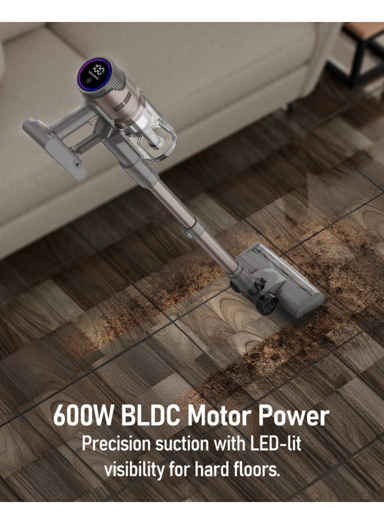 Moxedo مكنسة مكسيدو فيكلون اللاسلكية 600 واط بمحرك BLDC قوة شفط 30K PA مع أضواء LED حاوية غبار سعة 1.0 لتر محمولة وخفيفة الوزن - Image 2
