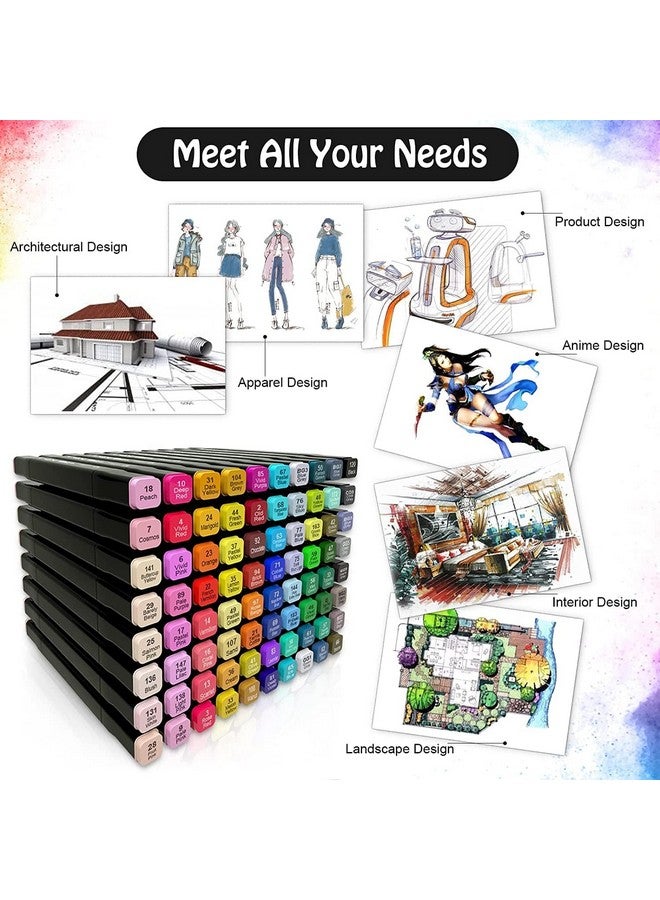 Sarjak 80Pcs Alcohol Color Markers Pens For Drawing Sketching | Highlighter Pen Art Supplies For Kids (80 Pcs Marker), Multicolor - Image 3