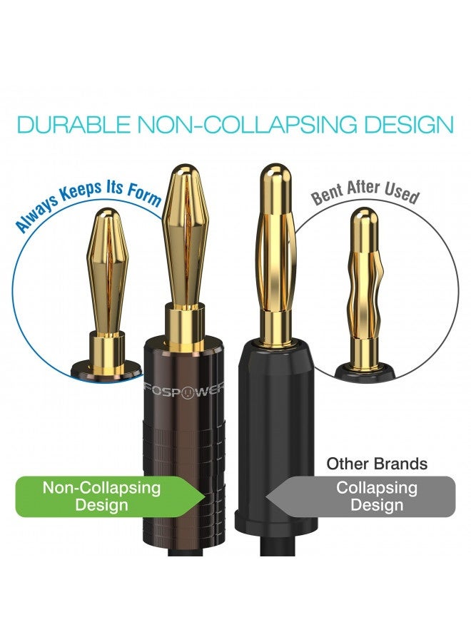 FosPower Fospower Banana Plugs 6 Pairs / 12 Pieces, Closed Screw 24K Gold Plated Banana Speaker Plug Connectors For Speaker Wire, Wall Plate, Home Theater, Audio/Video Receiver, Amplifiers And Sound Systems  - Image 3