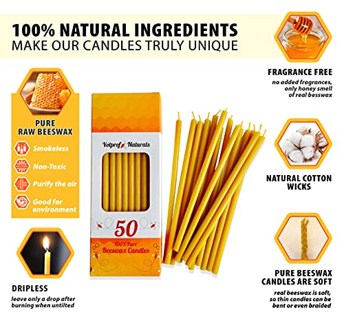 Votprof 50 All Natural Décor 100% Pure Beeswax Taper Candles – Tall (6 in), Unscented, Dripless, Smokeless, Slow Burning, Non Toxic, Honey Scent - for Home, Dinner, Cake, Prayer, Church, Hanukkah, Christmas - Image 4