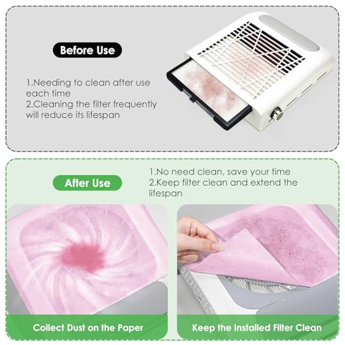 Rolokit 220 Sheets Nail Dust Collector Filter Paper: Disposable Dust Vacuum Filter for Most Nail Dust Fan Extractor Machine, Dust Cleaner Replacement Filter Paper Nail Tech Supplies Accessories for Home Salon - Image 5