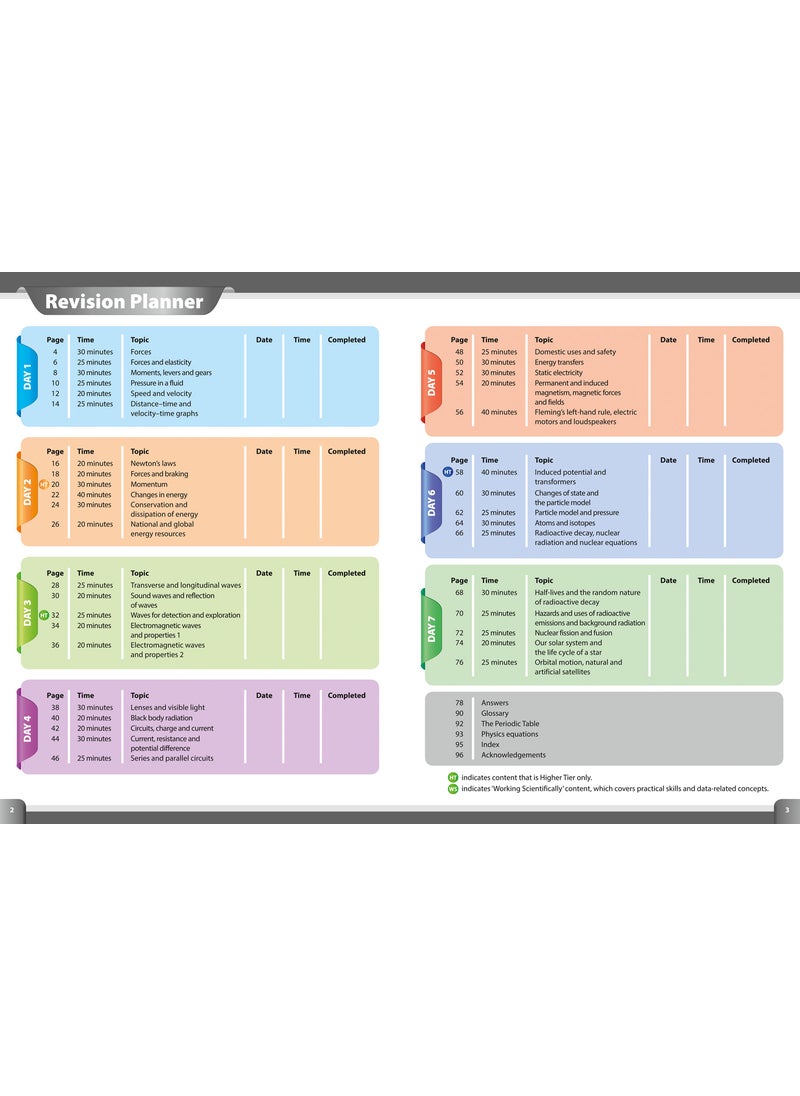 GCSE 9-1 Physics In A Week  - Image 1