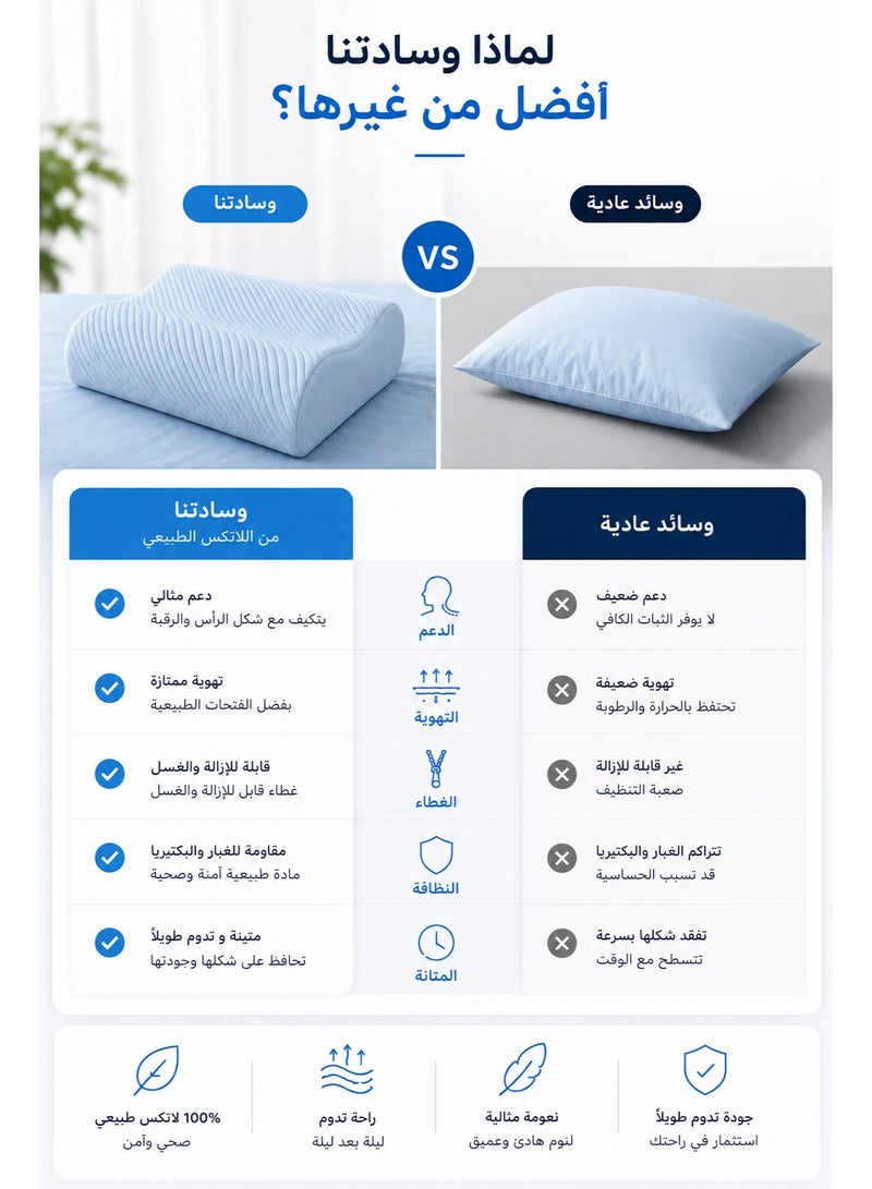 Dream Latex Pillow 100% Natural Latex with Cool Cotton Cover, Orthopedic Neck Support Pillow for Sleeping, Breathable & Soft Bed Pillow 58x39x10 cm - Image 5