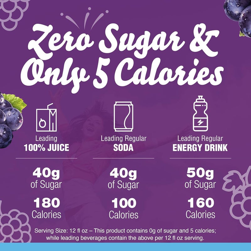 Crystal Light Sugar-Free Concord Grape Drink Mix - Image 4