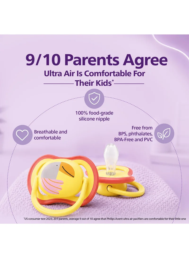 Philips Avent Philips Avent Ultra Air Pacifier, 0-6 Months | Aids Natural Oral Development | Oral Health Foundation Accredited |Food-Grade Silicone Nipple | Extra-Large Airholes | Plant-Based, BPA Free | SCF087/04