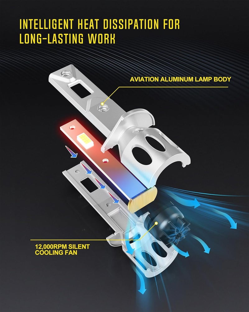 BEAMTECH H1 Bulbs, 300% Brighter 6500K White Fog Light, Pack of 2 - Image 5