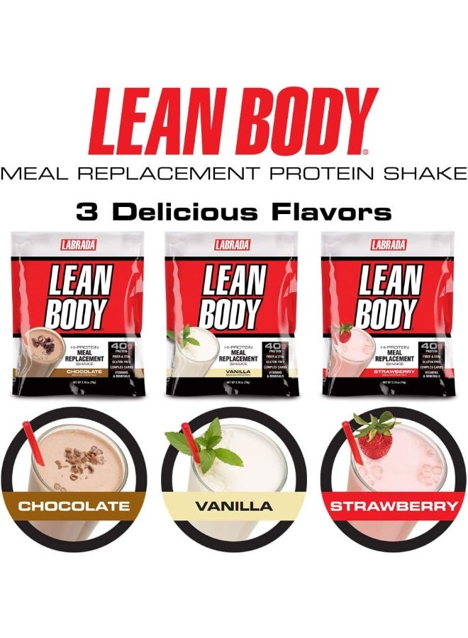 LABRADA Nutrition Lean Body Hi-Protein Meal Replacement Shake (Chocolate, Pack Of 20, 2.78Oz/79 G Each) - Image 5