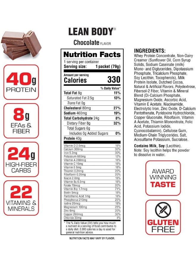LABRADA Nutrition Lean Body Hi-Protein Meal Replacement Shake (Chocolate, Pack Of 20, 2.78Oz/79 G Each) - Image 4