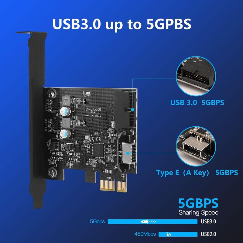 Sinefine PCIe x1 to USB 3.2 GEN1 5Gbp 19pin Front Panel Header (to Type-c Front Panel Header) + USB 3.0 20Pin Socket Expansion Card,Type-E Internal 20-pin Front Panel Connector - Image 3