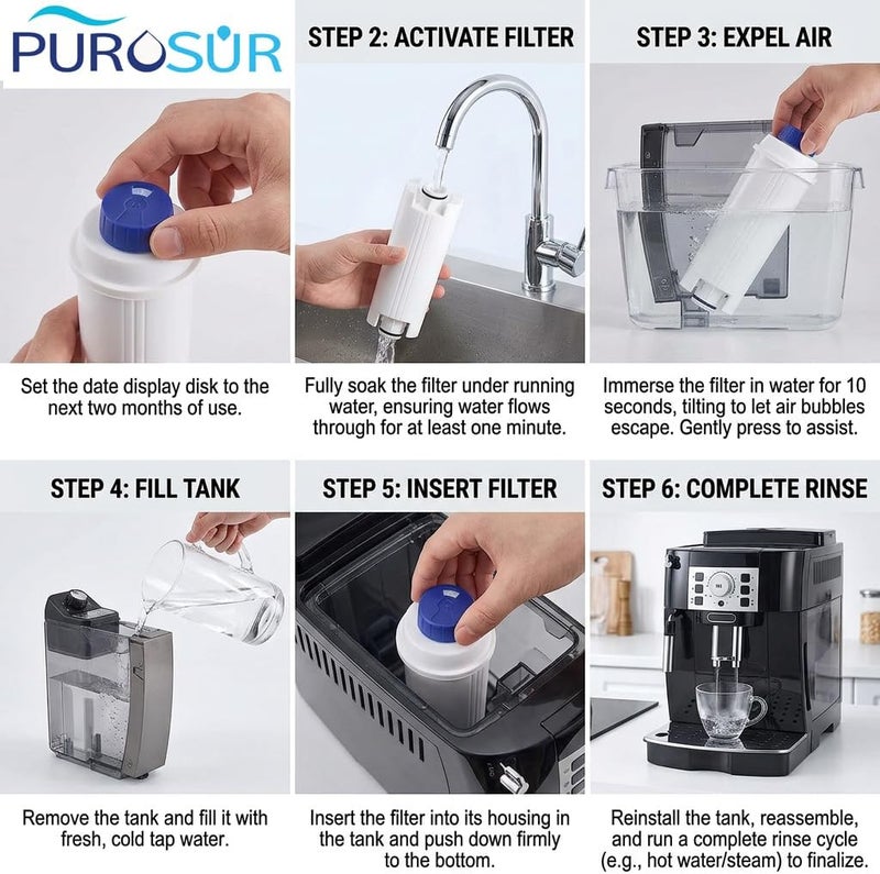 PUROSUR Compatible De'Longhi 5513292811 Water Filter for DELONGHI De'Longhi DLS C002 CFL-950 / SER3017 (Pack of 2) - Image 5