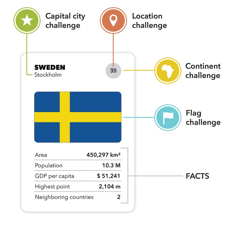 The World Game - Fun Geography Board Game - Educational Game for Kids & Adults - Cool Learning Gift Idea for Teenage Boys & Girls, 2-5 Players - Image 5