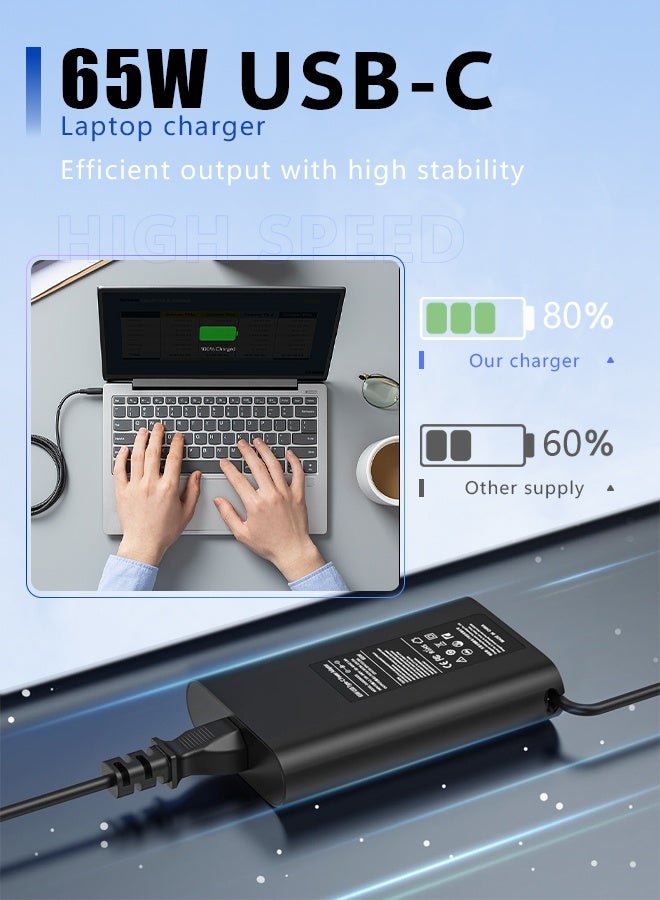 WAEKIL 65W USB C Laptop Charger, Universal Type C Power Adapter Compatible with Dell XPS, Lenovo ThinkPad, HP Spectre/EliteBook, Huawei MateBook, ASUS, Acer, Samsung Galaxy & More - Image 4