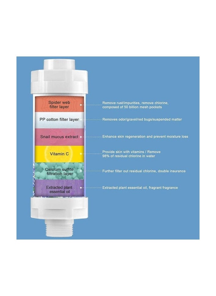 H201 Vitamin C Shower Filter for hair fall - Water Purifying Shower Head for Healthy Skin & Hair - Vitamin C Infuser, Hard Water Softener, Beaded Filter for Bacteria Removal - Bathroom Accessories for Hair Loss Prevention & Hydration  - Image 5