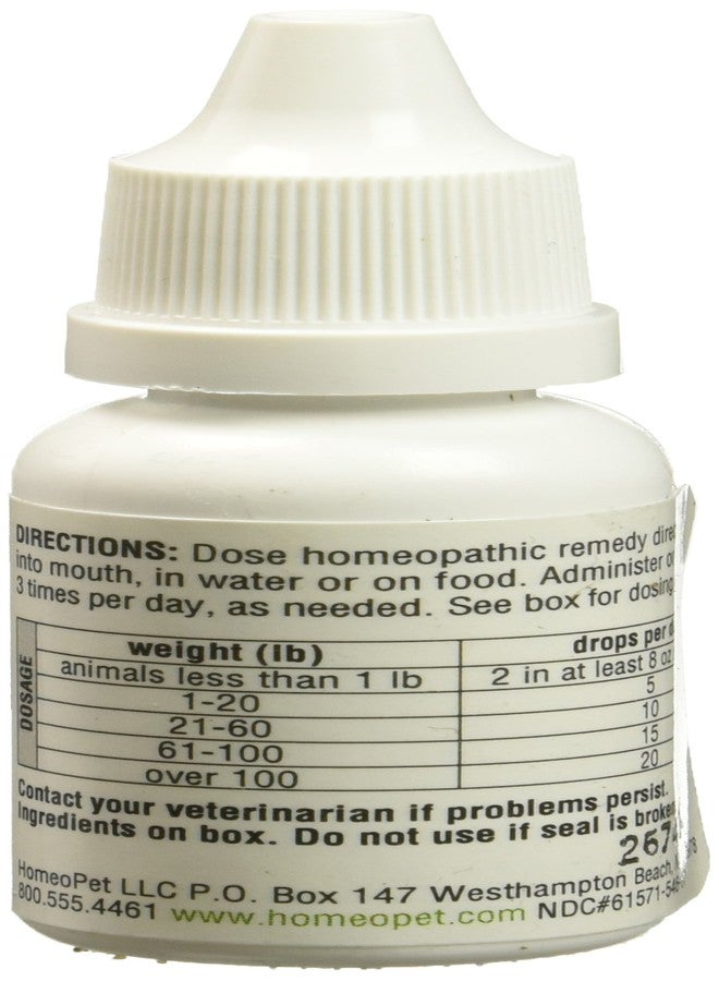 HomeoPet Leaks No More 15ml Bottle - Image 2