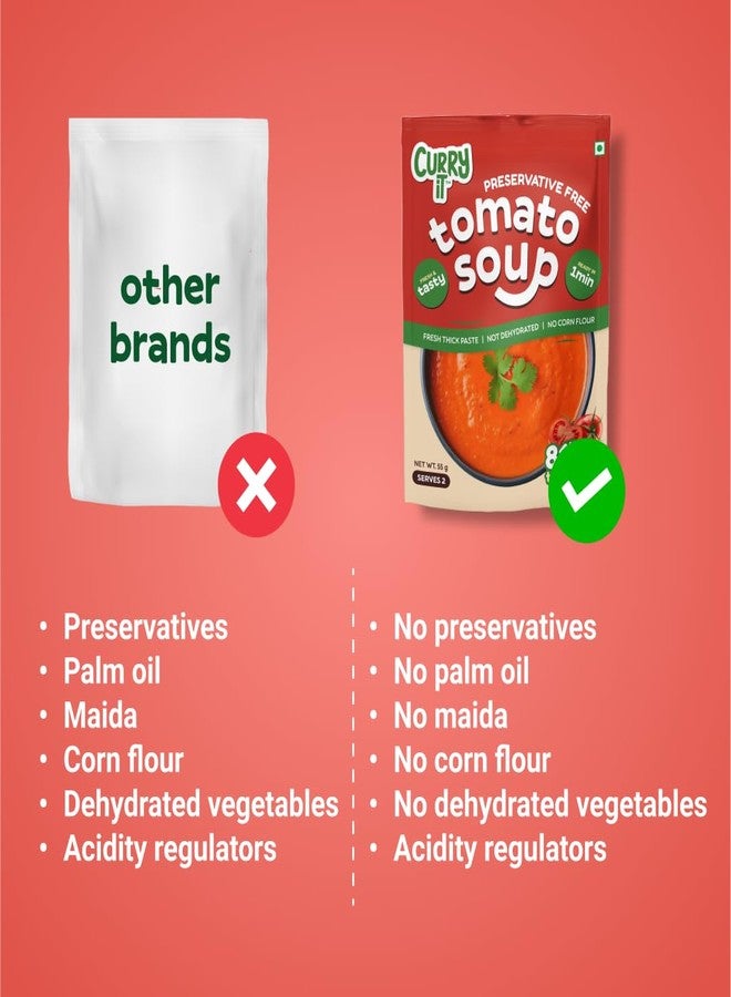 CURRYiT Tomato Soup | Tasty & Fresh Tomato Flavor | First-Ever Instant Premix Soup in Thick Paste Form | Ready to Cook & Eat Food in Just 1 Minute | No Preservatives & Corn Flour| 55 g (Pack of 2) - Image 4