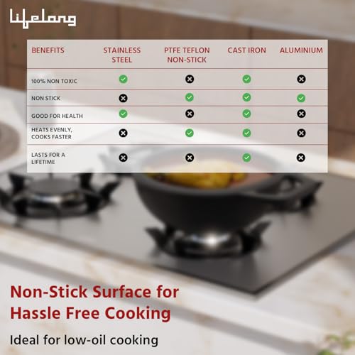 Lifelong Cast Iron Kadhai 20cm with Wooden Spatula | 1.8L, 1.8kg | Pre-Seasoned, Even Heat Distribution, Toxin & Teflon Free, Non-Stick, & Durable | Perfect for Cooking, Searing & Stewing - Image 3